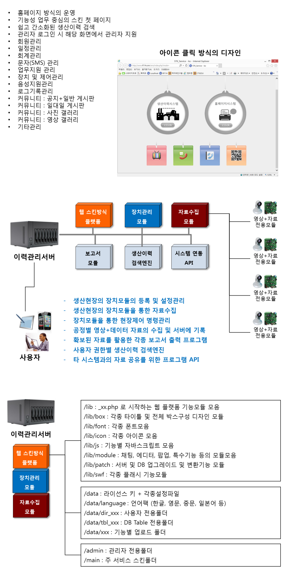 RF114_Community - ko